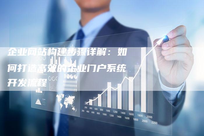 企业网站构建步骤详解：如何打造高效的企业门户系统开发流程-夫唯发布外链网