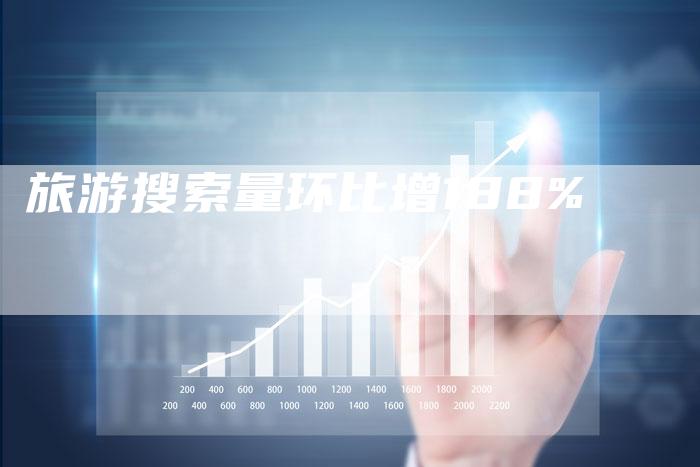 旅游搜索量环比增188%-夫唯发布外链网